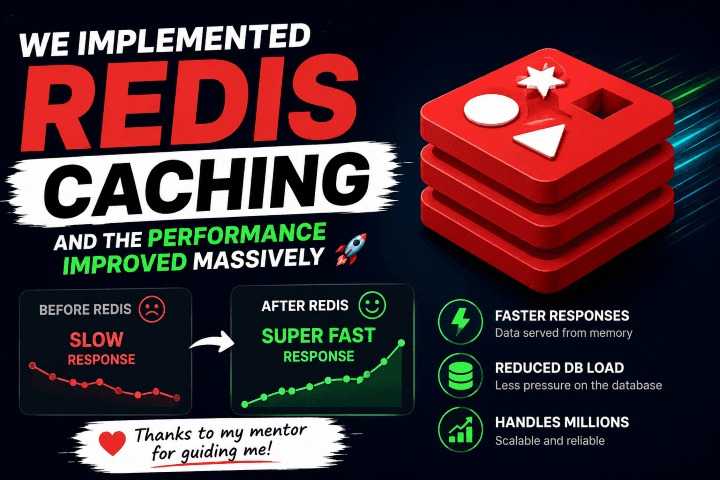 Redis Caching: The Architectural Change That Beats a Hundred Code Optimizations