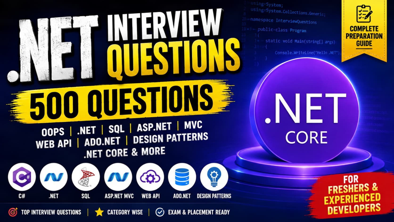 Top 500 .NET Interview Questions | Complete Preparation Guide